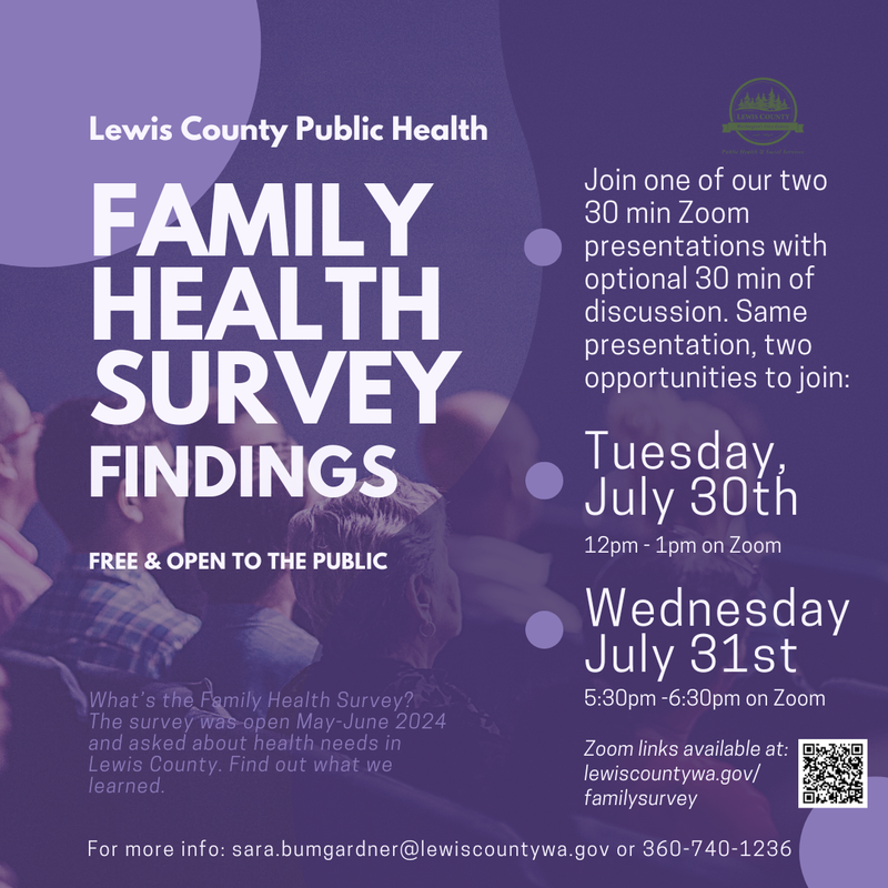 Family Health Survey Data Review Invite