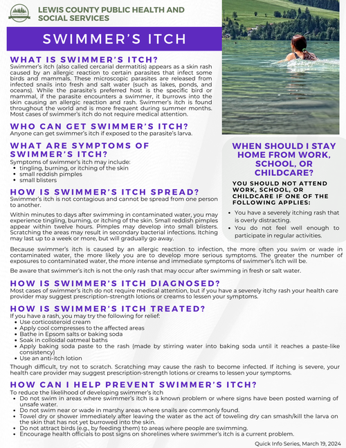 Swimmer's Itch - English