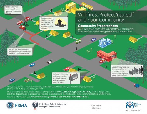 wildfires_protect_yourself_and_your_community_Page_1.jpg